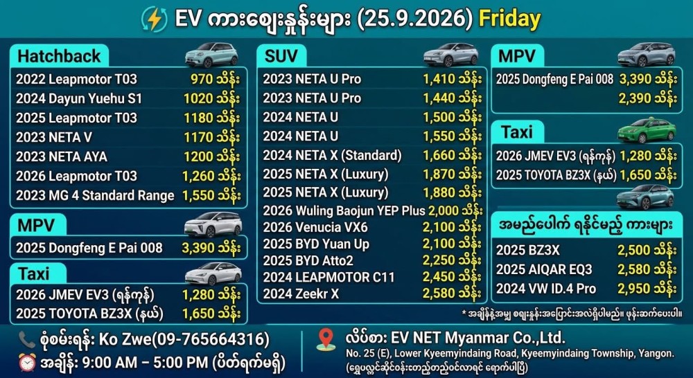 EV ကားစျေးနှုန်းများ (25.9.2026) Friday