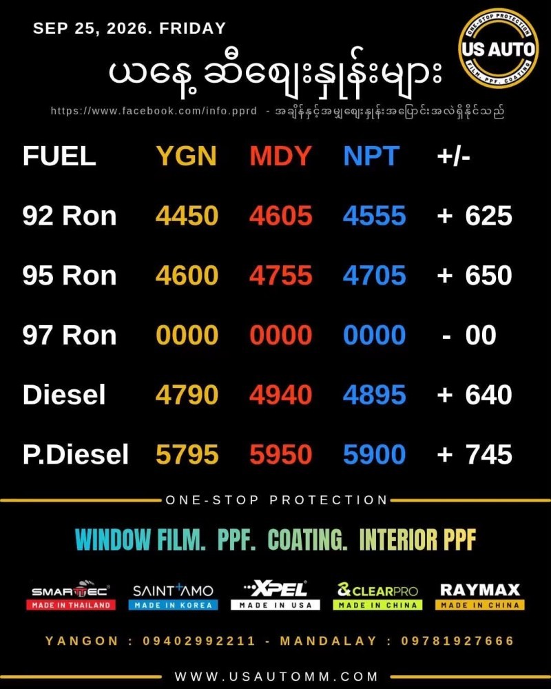 ယနေ့ ဆီစျေးနှုန်းများ