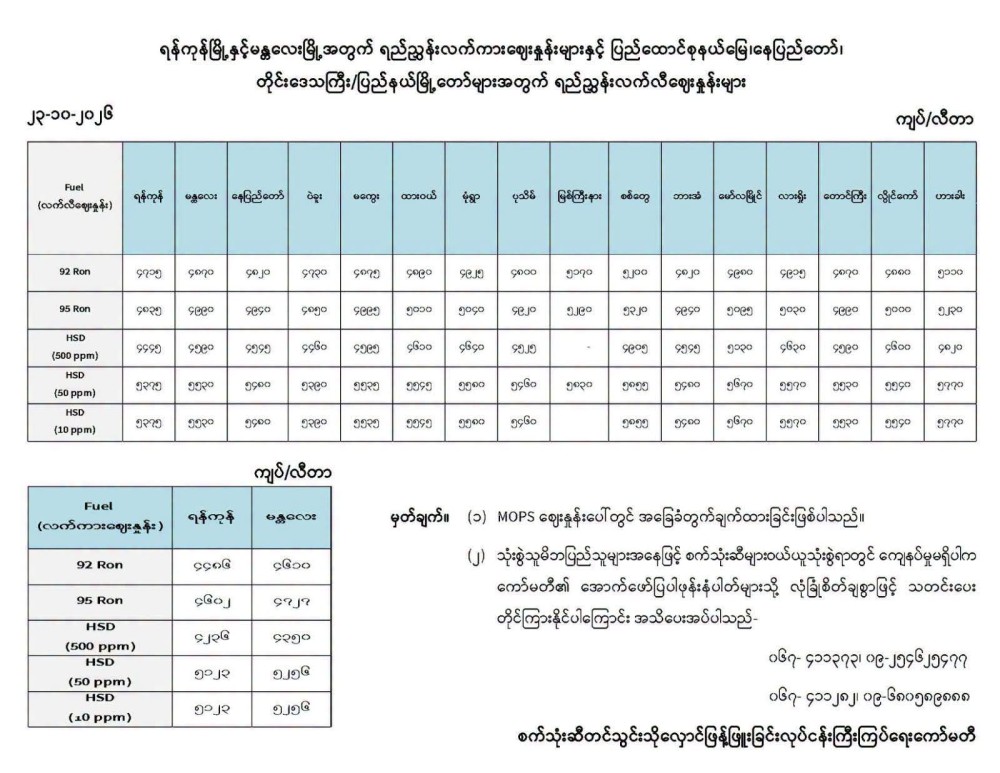 ယနေ့ 23.10.2026 ရက် စက်သုံးဆီစျေး